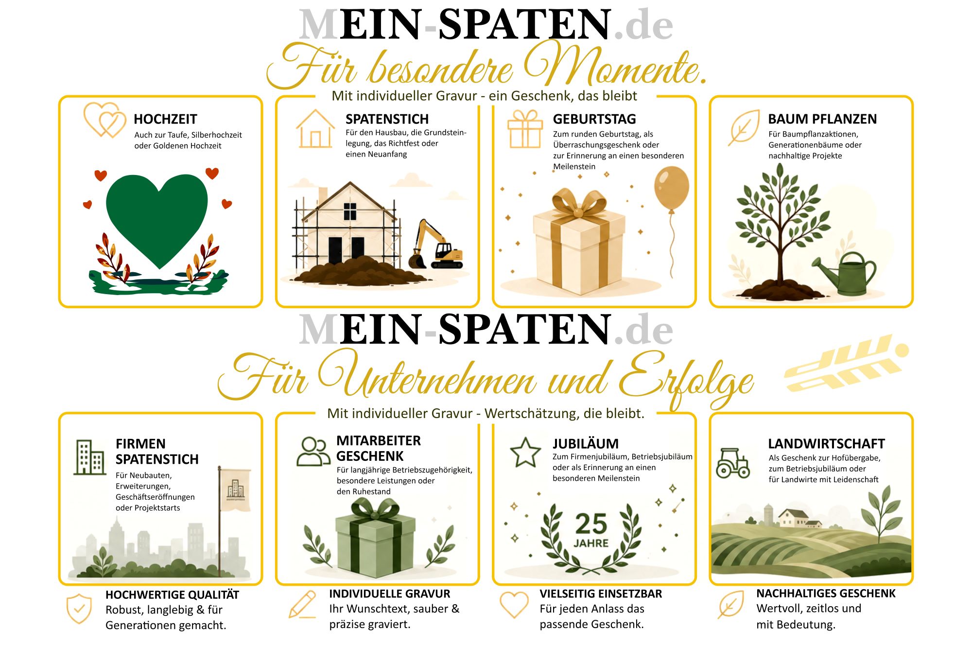 Personalisierter Spaten für Spatenstich | Gravur auf Stiel & Spatenblatt